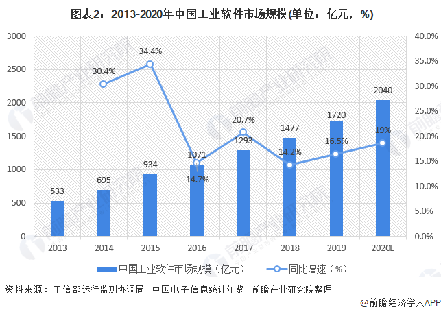 热点生活 第124页