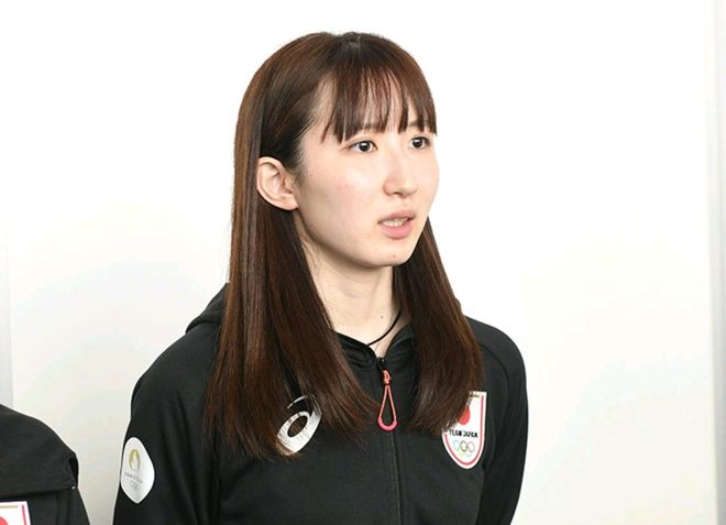 第1068页