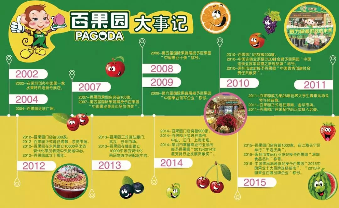 第1114页