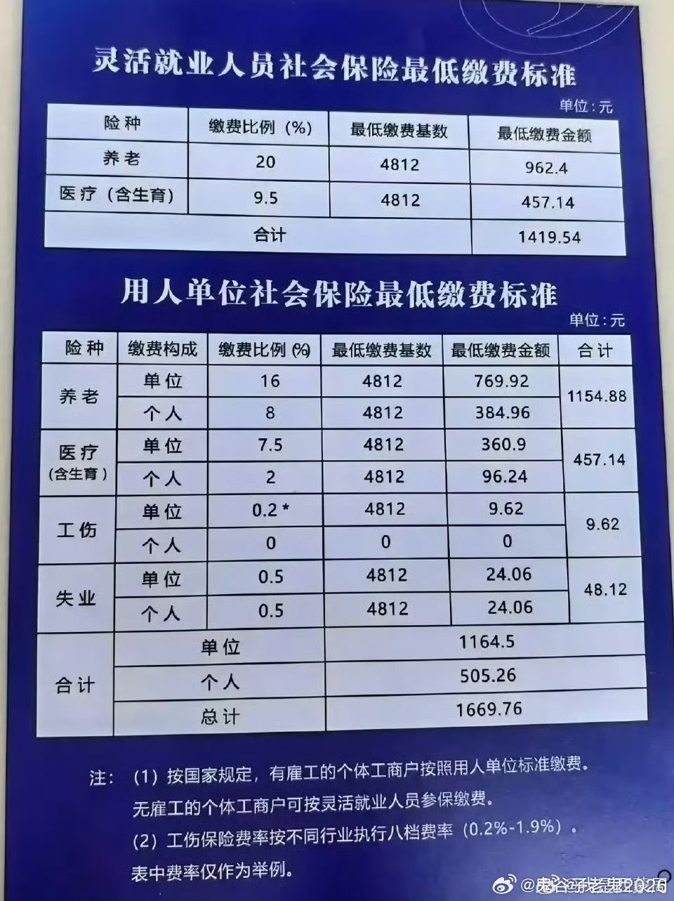 第1007页