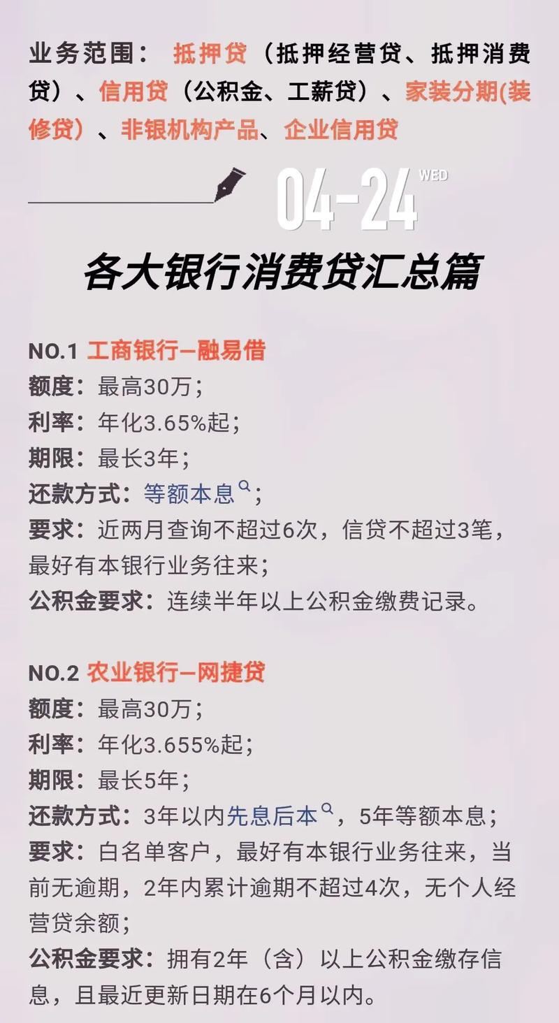 最新资讯 第158页