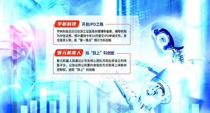 第886页