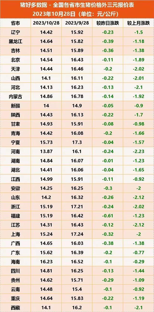 第237页