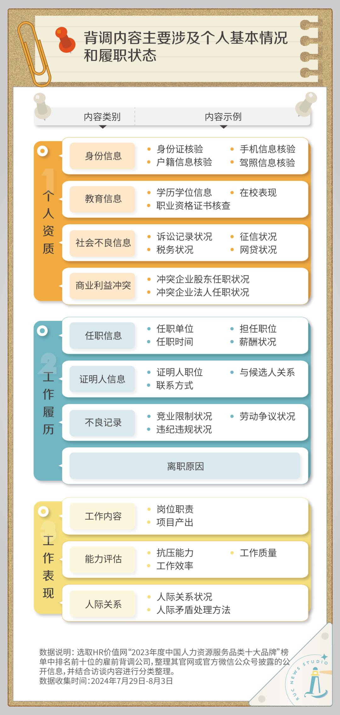 地方新闻 第38页