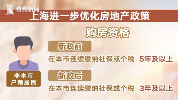 第858页