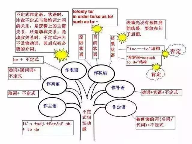 热点生活 第7页