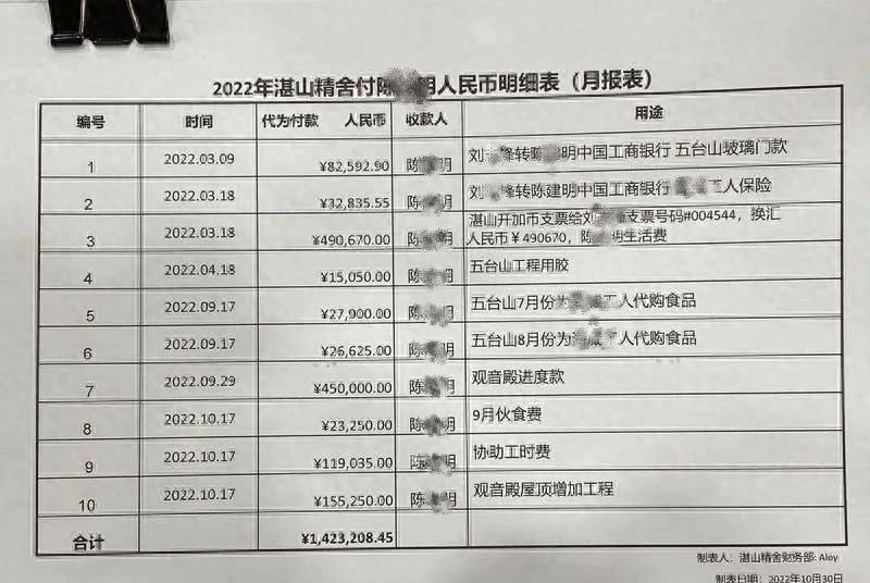 起底员工上满8小时仍被扣工资的公司