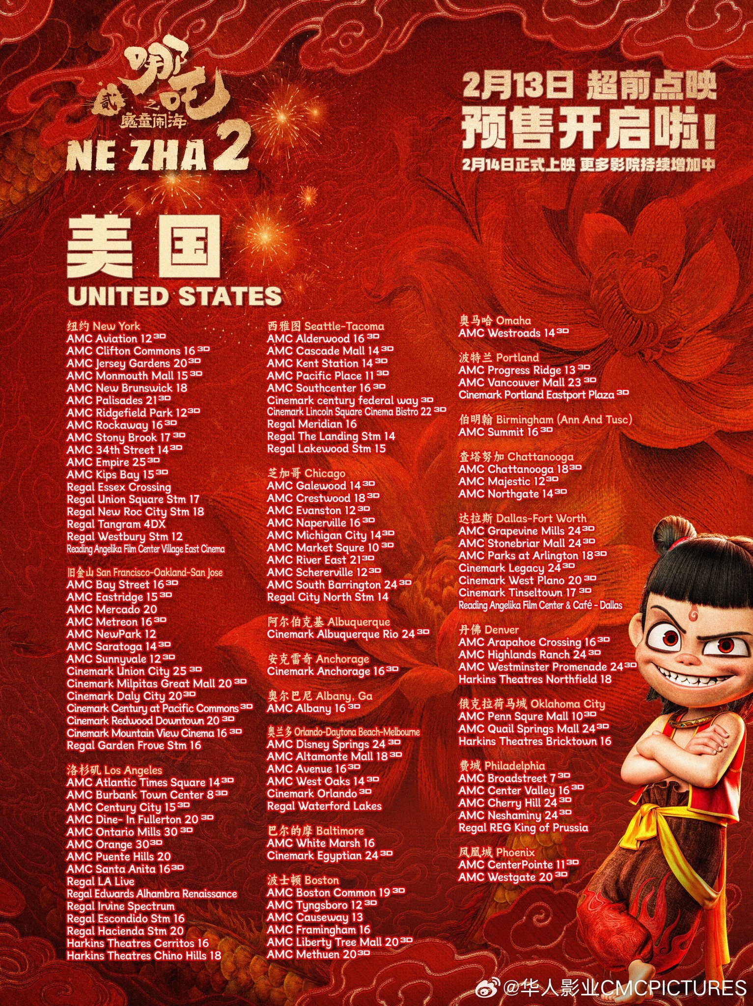 哪吒闹全球，票房神话再续，哪吒2荣登全球票房榜前五名