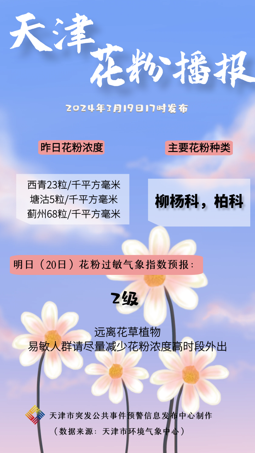 敏感人群出行指南，避开高峰时段，安全出行