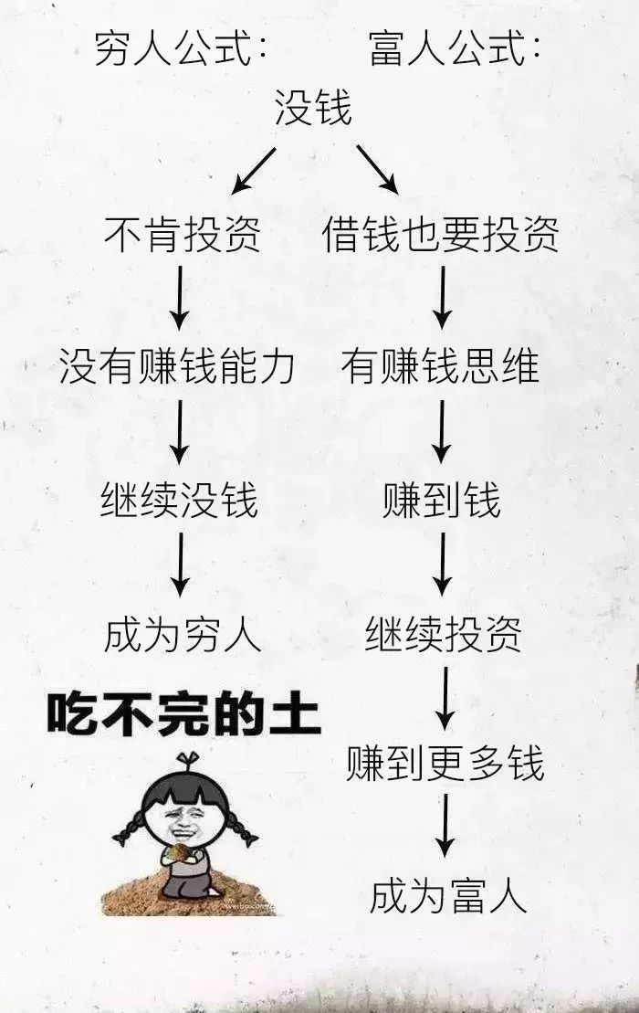 越存钱越穷，钱越来不值钱——现代货币现象解析