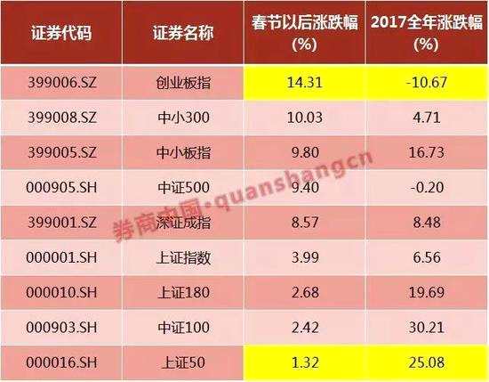 小米集团港股成交创历史天量，揭秘背后的故事