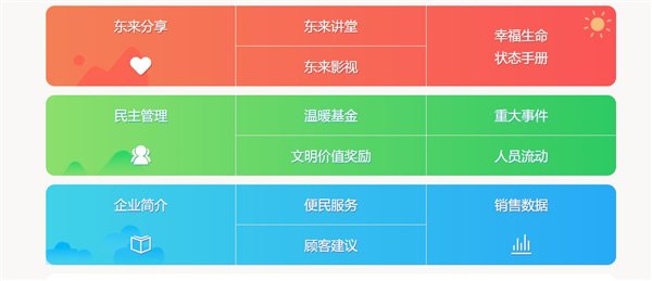 胖东来全面公开销售数据与管理制度
