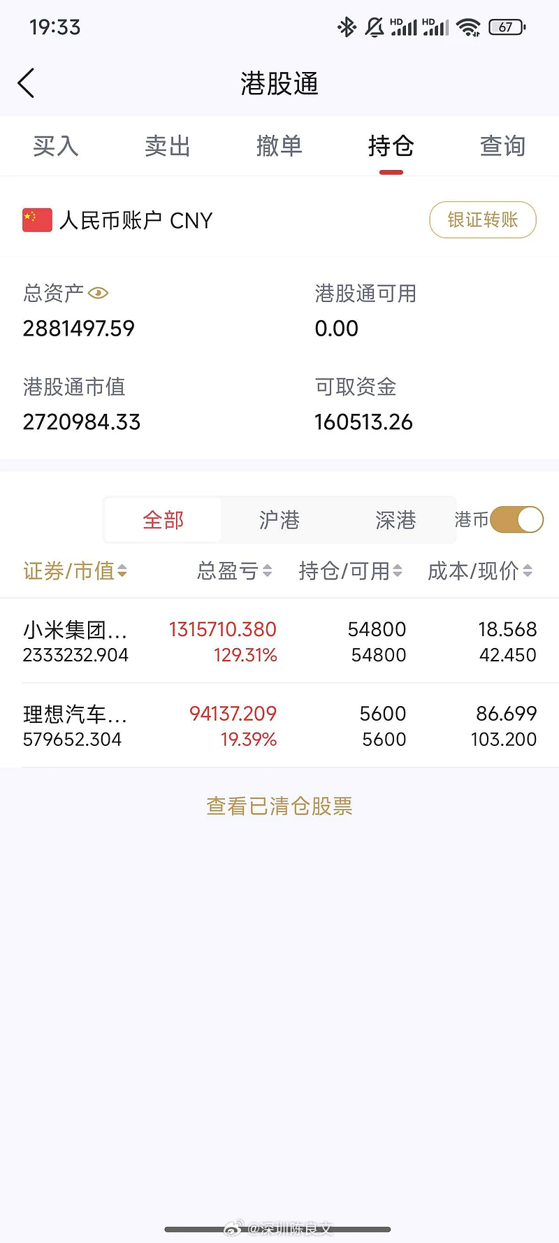 小米集团港股通，投资新机遇与挑战