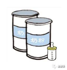 致敏八大类食品，了解、预防与应对