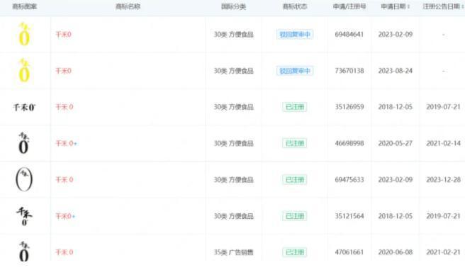 千禾味业真的零添加吗？深度解析背后的真相