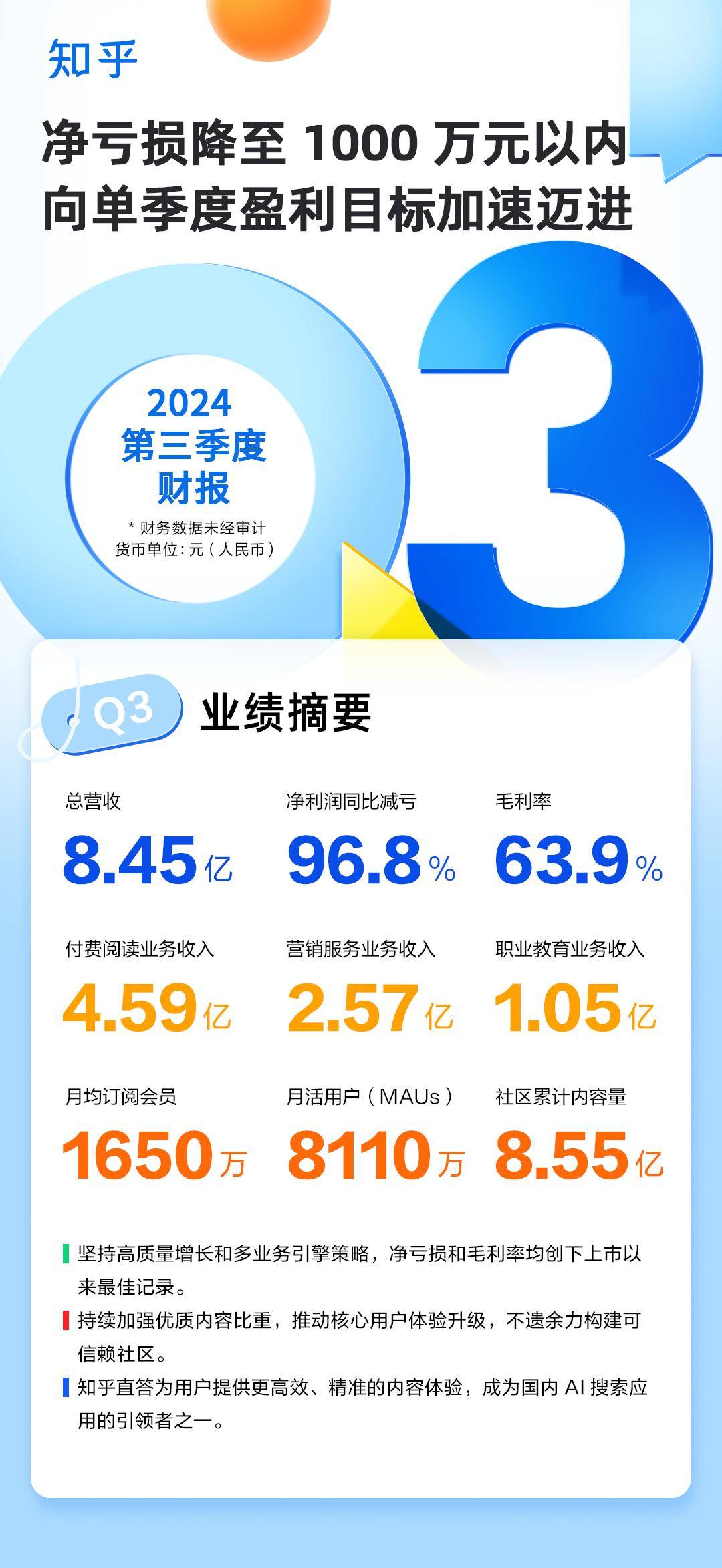 粉笔预计在2024年实现净利润达2.4亿元，展望与策略分析
