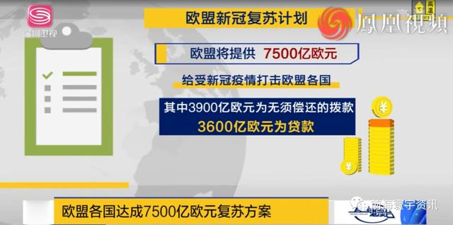 欧盟7500亿救助计划，重塑欧洲经济的新篇章