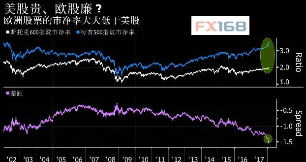 美国股灾，金融风暴的启示与应对