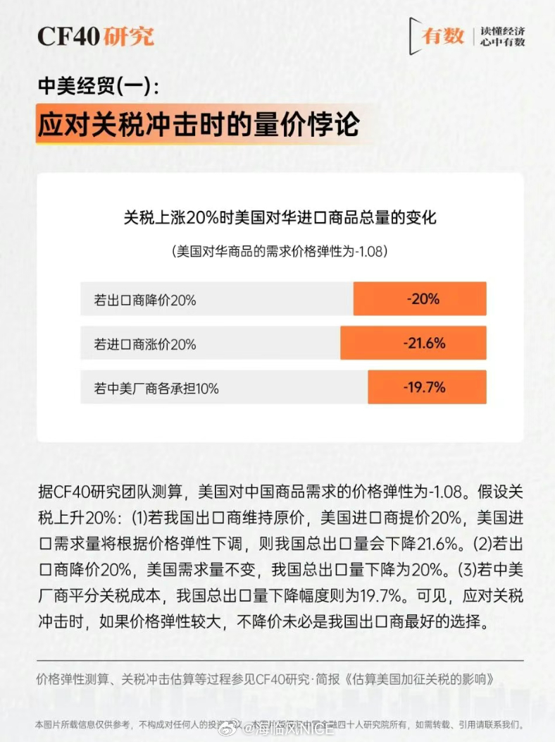 关税的危害，全球贸易的隐形挑战与应对之道