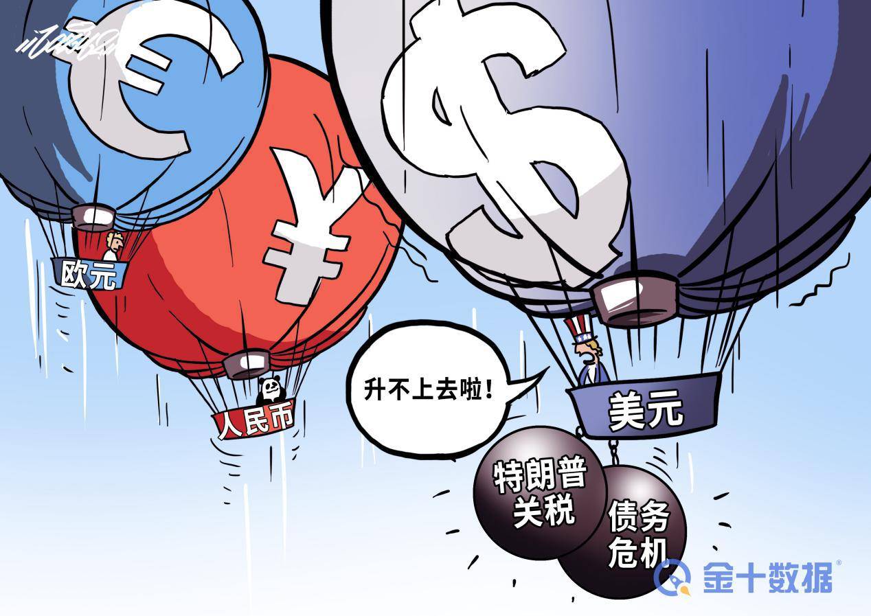 贸易逆差让美国吃亏？中方回应