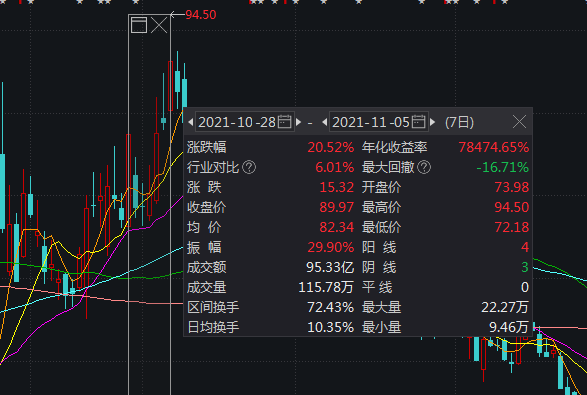 关键时刻，这董事长欲减持104万股背后的故事