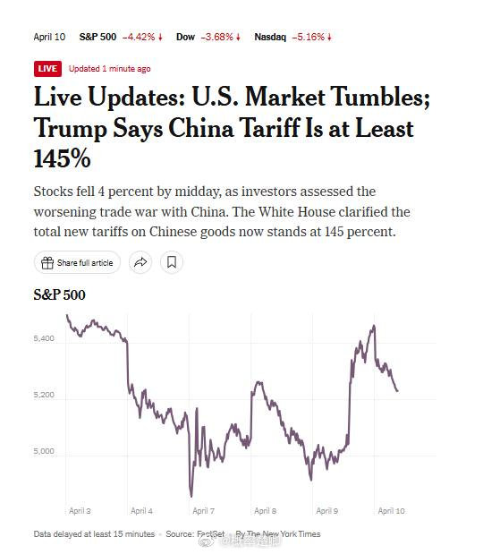 特朗普提高关税，全球贸易格局的新挑战