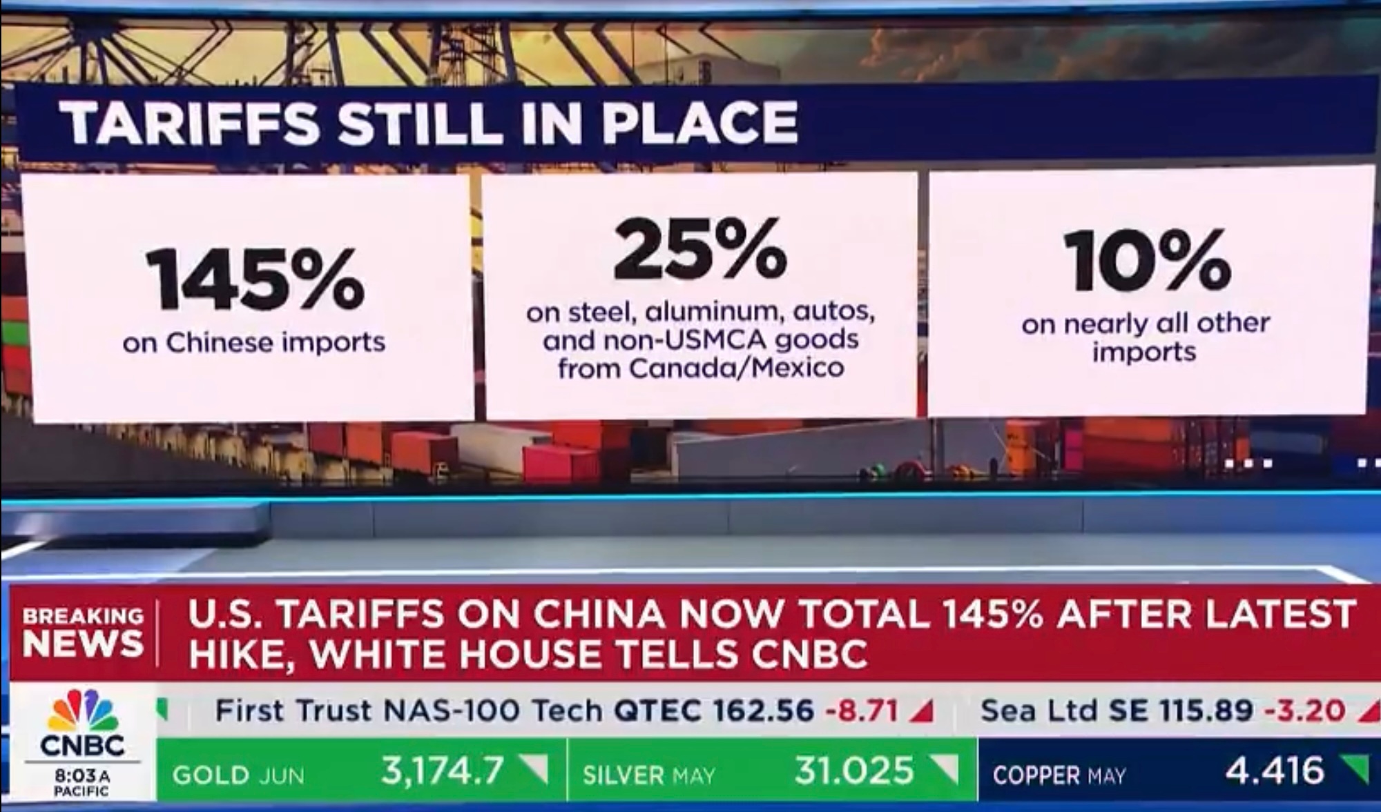 特朗普提高关税，全球贸易格局的新挑战
