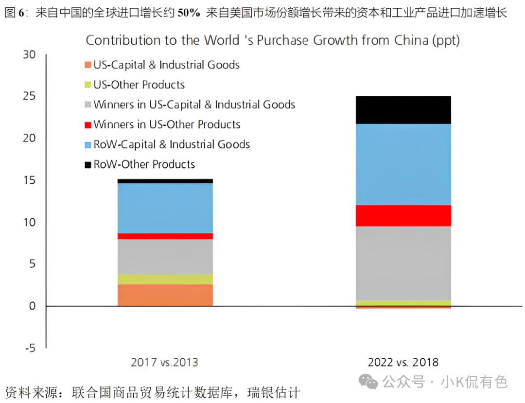 发改委观察，美国加征关税对中国经济影响总体可控