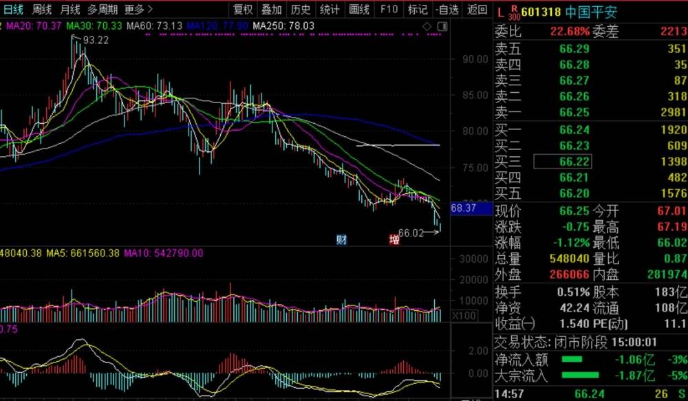 揭秘于东来占股，商业巨头背后的投资之道