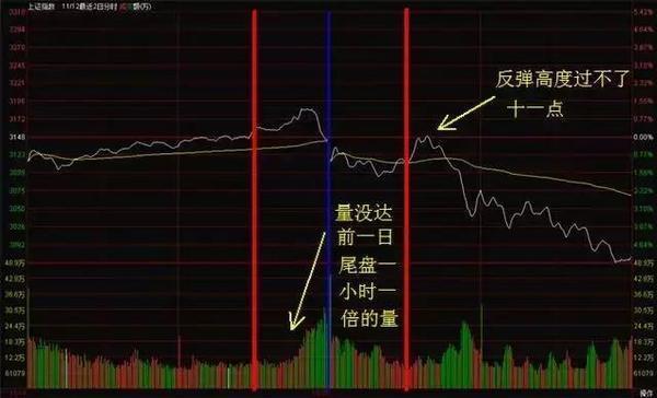 台退将，经历实战检验，成飞赚麻了