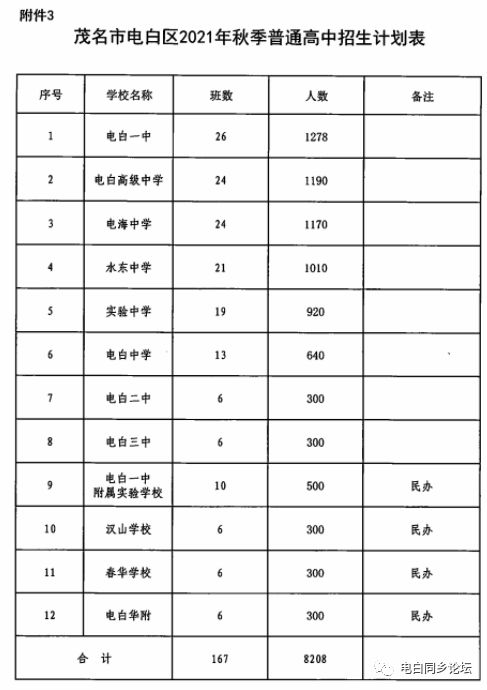 高校通报75万采购市价299元产品事件分析