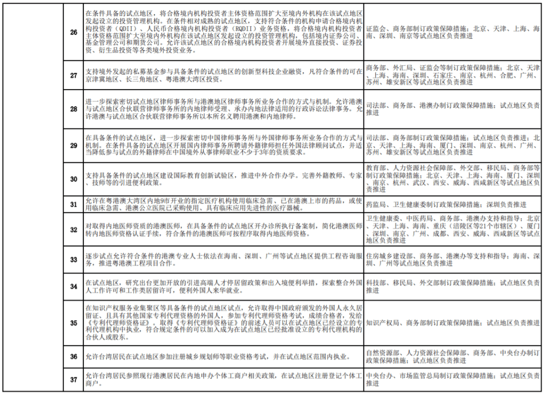 商务部，长和卖港口各方不得规避审查