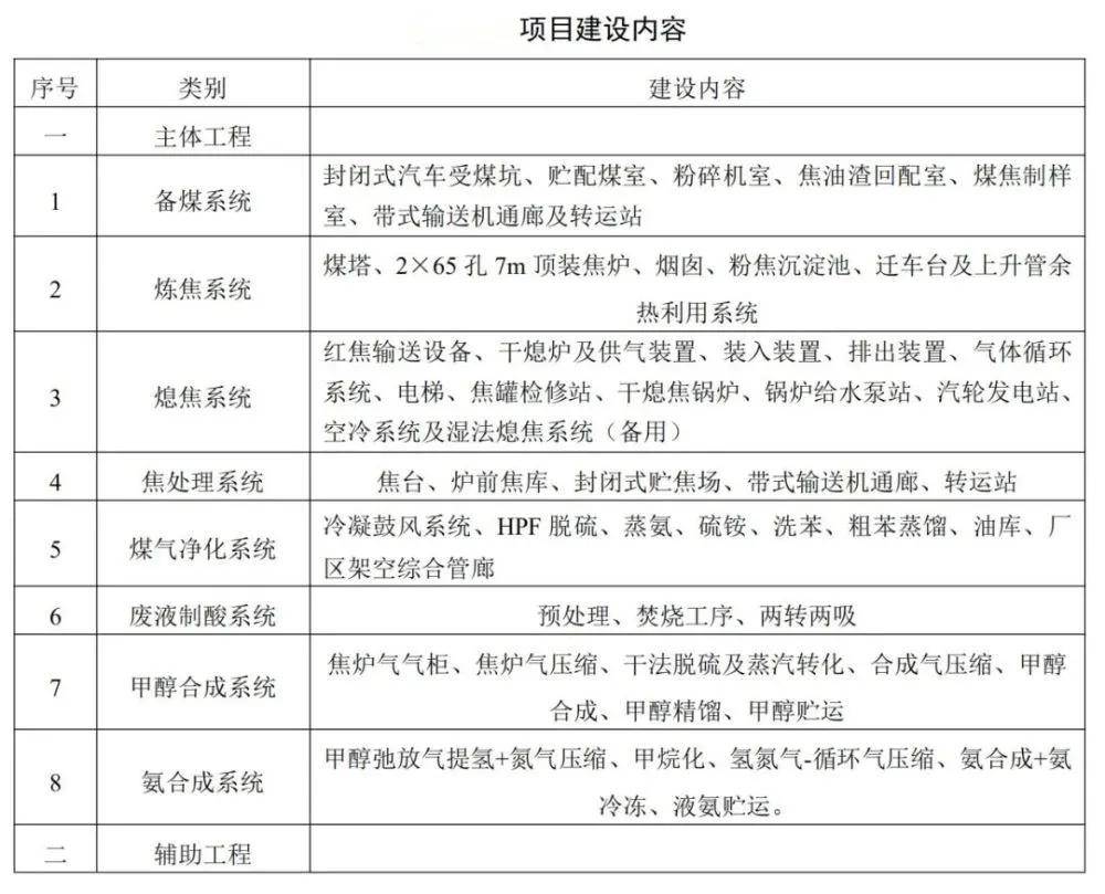 大学生200元成本竟能撬动20亿项目？揭秘背后的故事