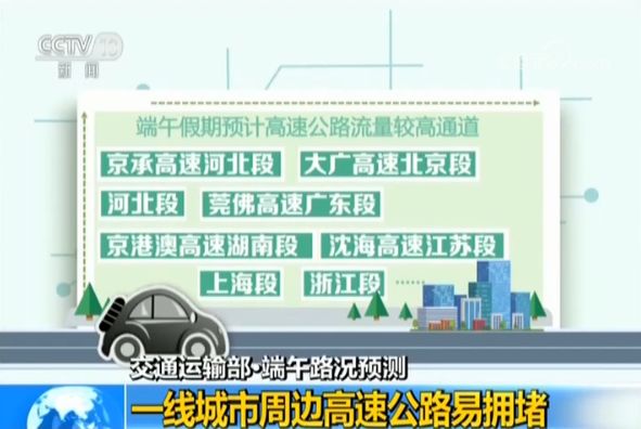 端午假期高速不免费，解析背后的原因与影响