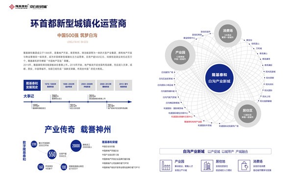 高质量供给创新驱动，引领新时代发展的核心力量