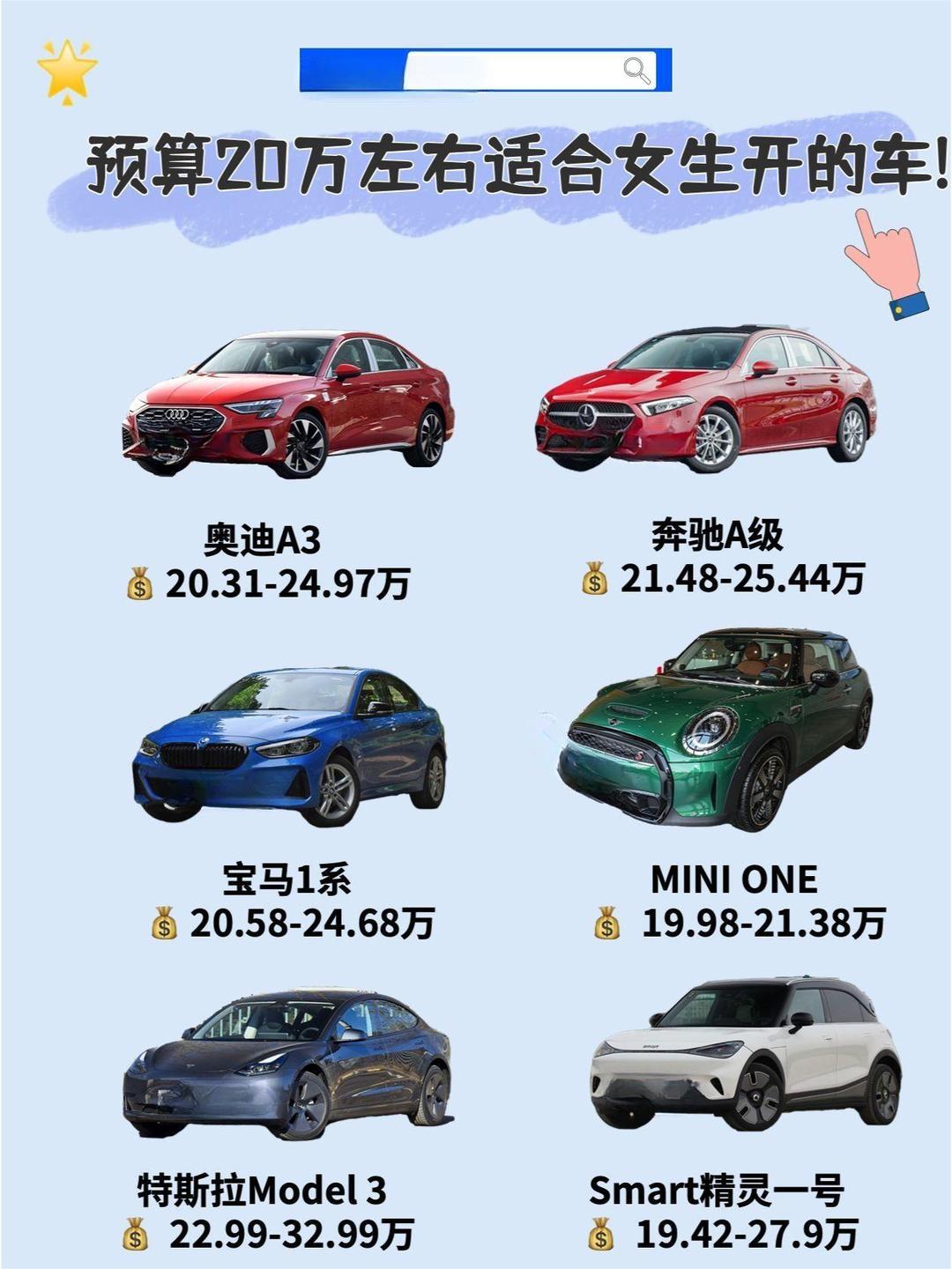 汽车价格20万元左右，热门车型解析与购车指南