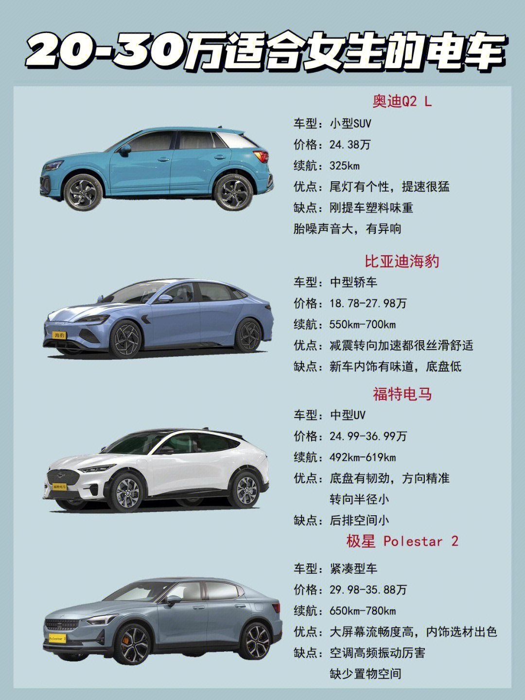 汽车价格20万元左右，热门车型解析与购车指南