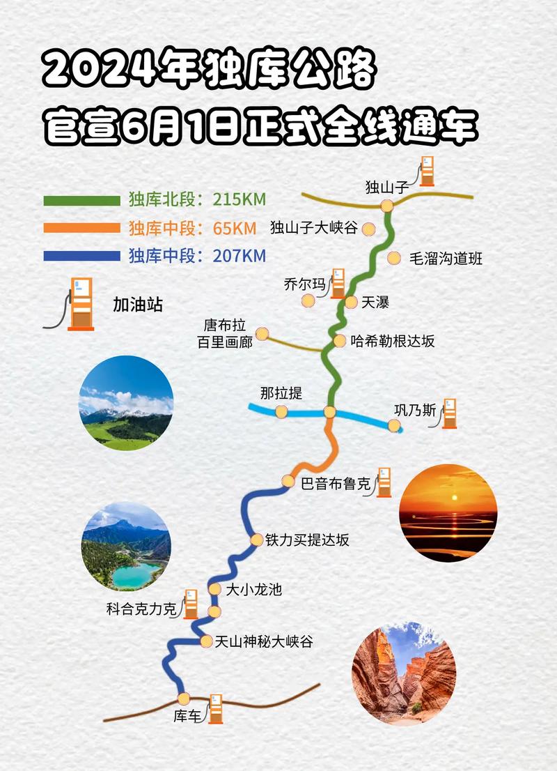 独库公路现在通车了没有？一探究竟
