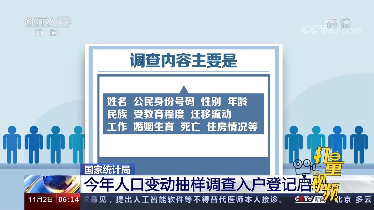 『重磅！2021年入户调查全面解析』