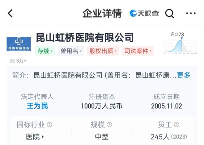 涉事医院多次违规，探究背后的真相与应对之道