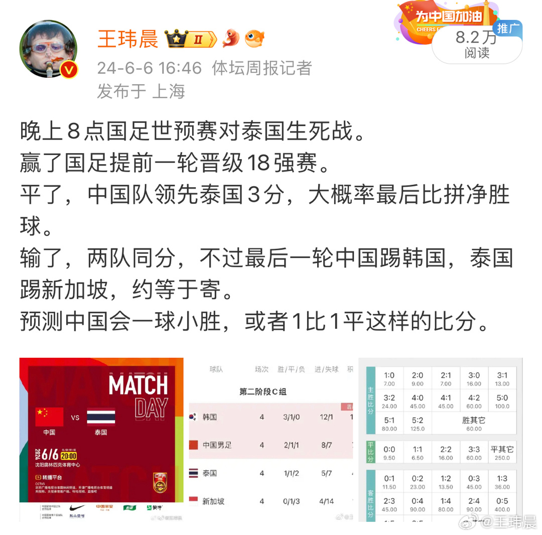 国足最后一轮出线形势分析
