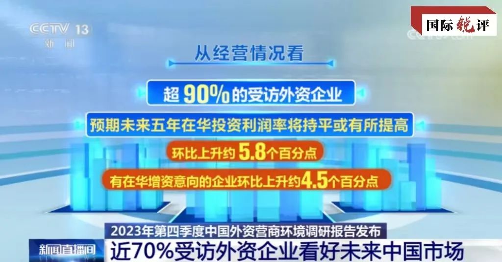 外资企业持续投资中国的力量与前景
