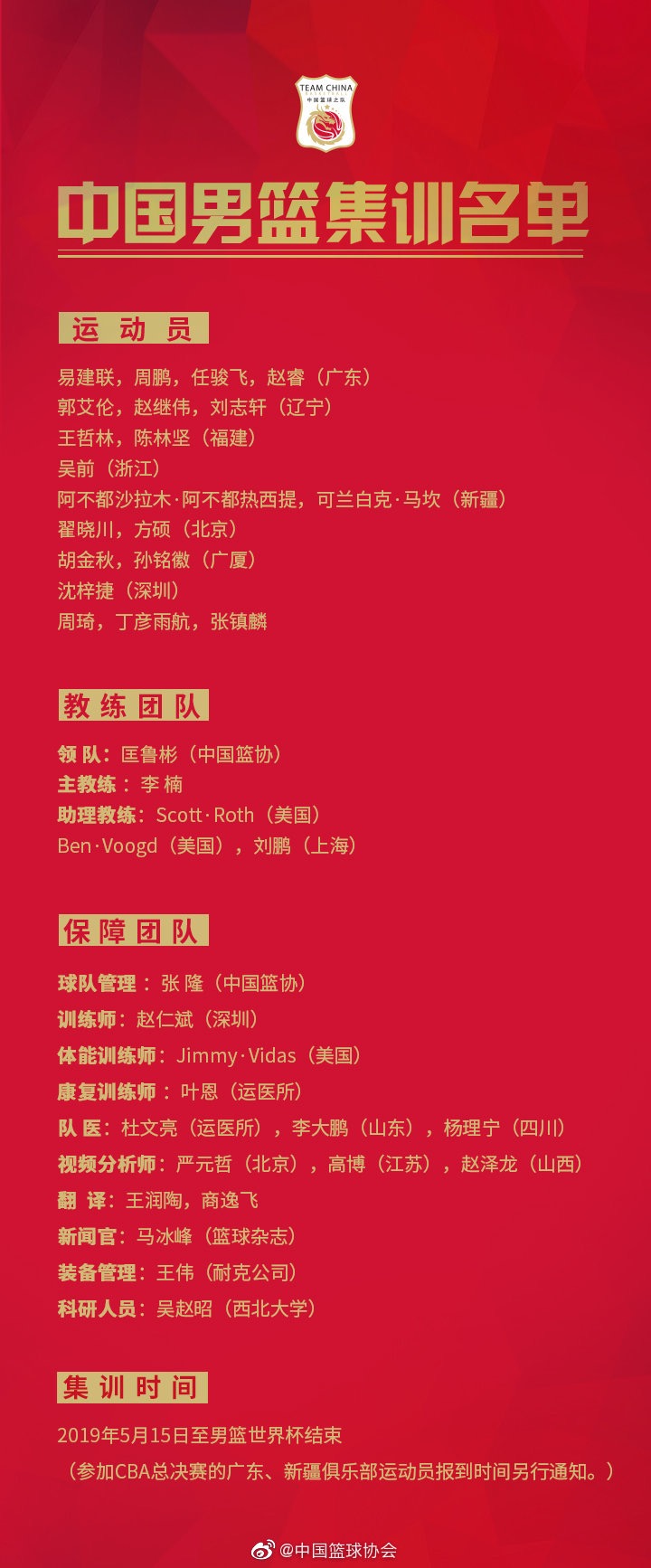中国男篮亚预赛集训名单重磅出炉，期待新篇章！