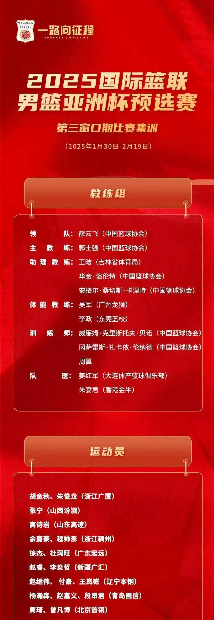 中国男篮亚洲杯人员，构建新时代的篮球力量