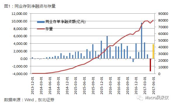揭秘六月物价指数，背后的故事与趋势分析