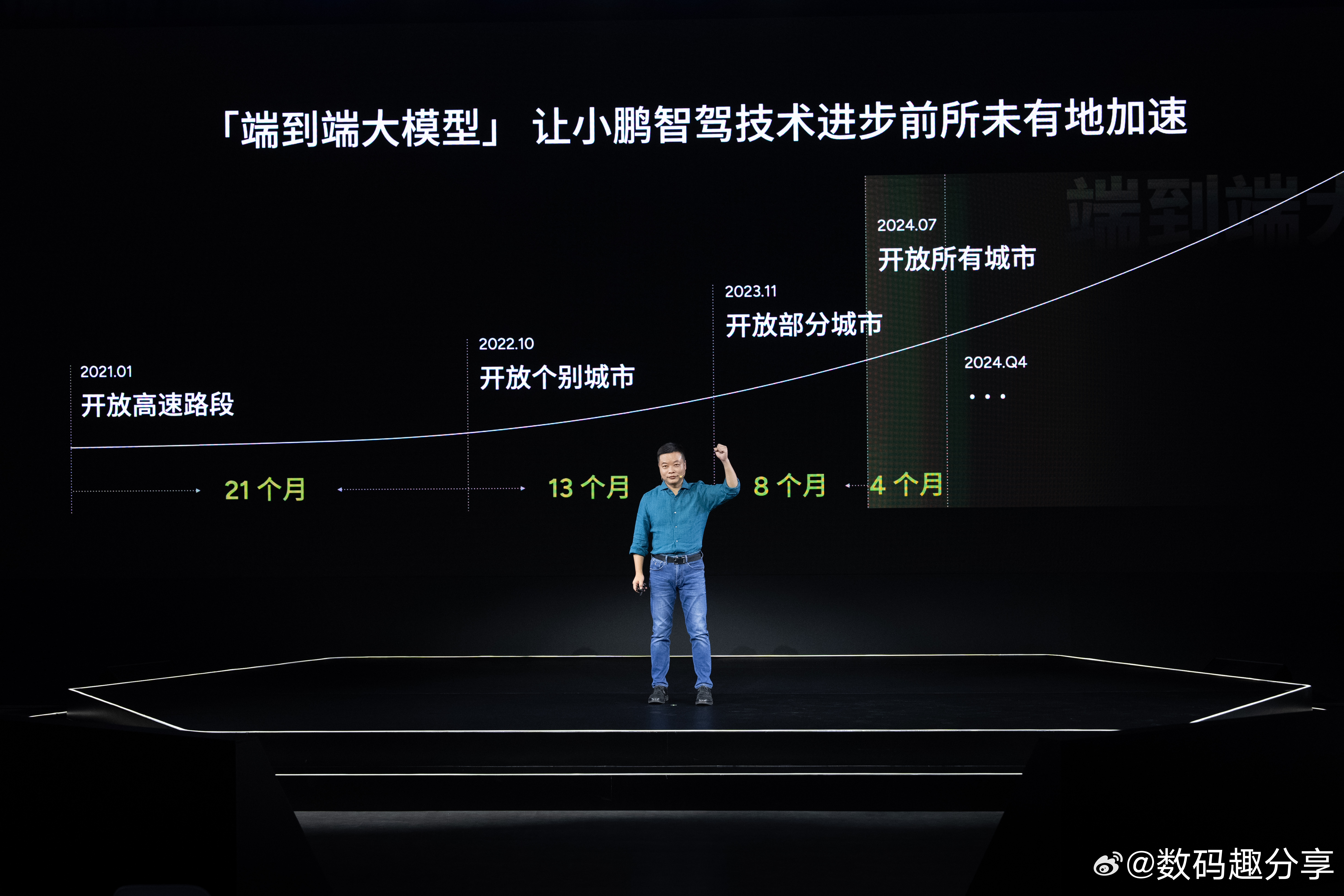 小鹏汽车自研AI图灵芯片被盗事件深度解析