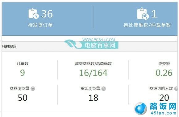 微信官宣公众号可带货微信小店，开启社交电商新纪元