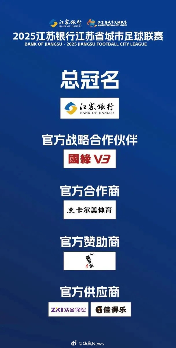 揭秘苏超赞助位背后的天价秘密，为何价值高达300万？