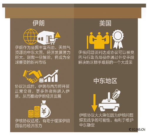 以伊局势将如何发展深度解析
