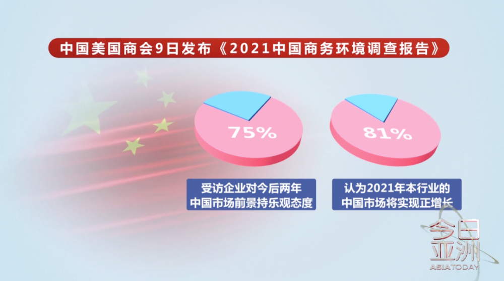 美企投资中国，共创双赢新篇章